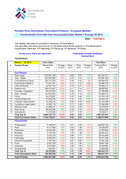 Periodic Price Information: Floriculture Products