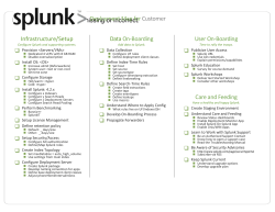 Splunk Professional