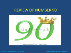 review of number 90 - Gajwani International School