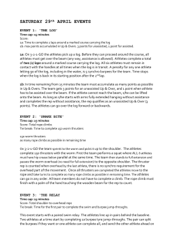 TCPORTUGAL 2017 SATURDAY 29th APRIL EVENTS