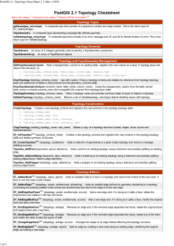 PostGIS 2.1 Topology Cheat Sheet 2.1.0dev