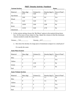 PhET- Density Activity- Funsheet