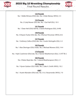 2015 Big 12 Wrestling Championship Final Round Results