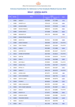 RESULT - GENERAL QUOTA Entrance Examination for Admission