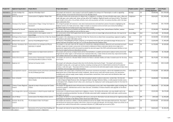 Project Ref Applicant Organisation Project