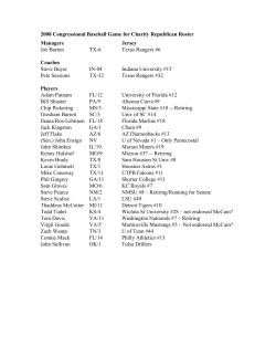 2008 Congressional Baseball Game for Charity Republican