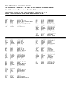 *player designation is from the 2016 summer season only *new