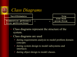 Class and Instance Diagrams Inspector joe