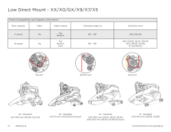 Low Direct Mount - XX/X0/GX/X9/X7/X5