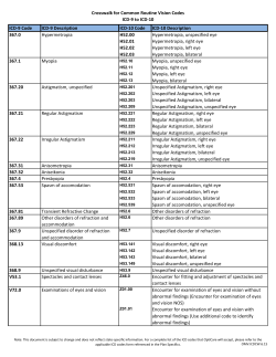 Crosswalk for Common Routine Vision Codes ICD-9 to ICD