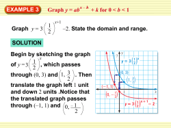 each year. Write and graph an equation to model this situation. Use