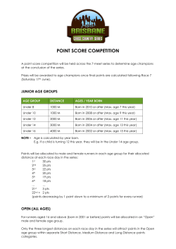 POINT SCORE COMPETITION