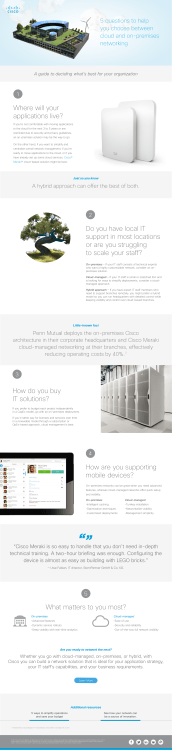 5 Questions, Cloud vs. On-premises