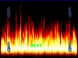 heat foods give us energy to do work and play. several