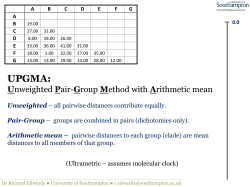 UPGMA Animated Example