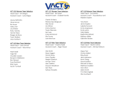 ACT U15 Women Team Selection Head Coach