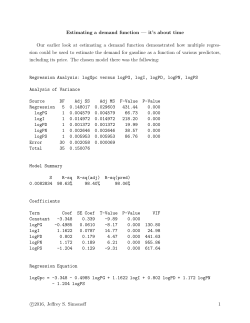 Estimating a demand function