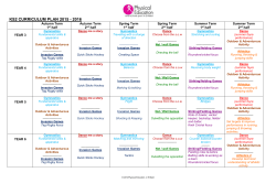 KS2 MEDIUM TERM PLAN