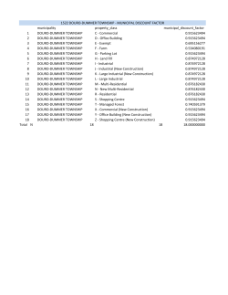 1522 douro-dummer township - municipal discount factor