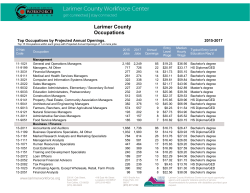 August 2015 - Larimer County Workforce Center