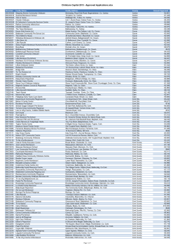 Childcare Capital 2013 - Approved Applications.xlsx