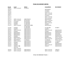 FCIAC ICE HOCKEY (BOYS)