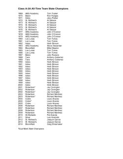 Class A-AAA All Time Team State Champions