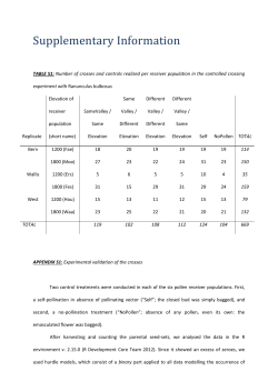 Supplementary Information TABLE S1: Number of crosses and