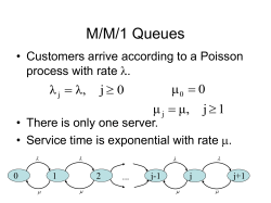 M/M/1 Queues