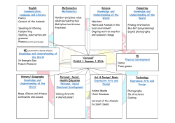 PE Physical Development Dance Team games History/ Geography
