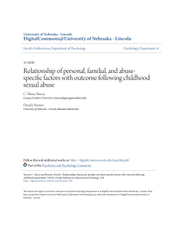 Relationship of personal, familial, and abuse