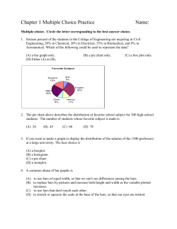 Test 1B - TheStatsMedic
