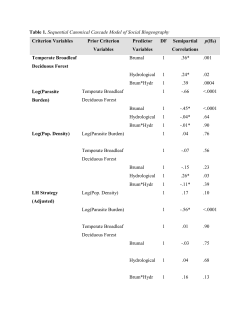 A Sequential Canonical Cascade Model of Social Biogeography: