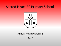 Person(s) Responsible - Sacred Heart RC Primary School