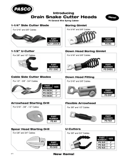 Drain Snake Cutter Heads