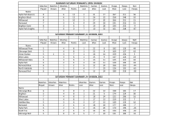 Matches Matches Matches Matches Games Games