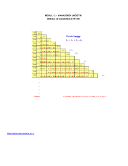 21030601_logistik_modul_012