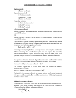 MULTI DEGREE OF FREEDOM SYSTEMS Topics covered