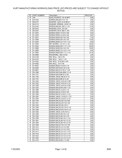 KURT MANUFACTURING WORKHOLDING PRICE LIST