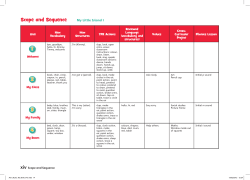 Scope and Sequence My Little Island 1