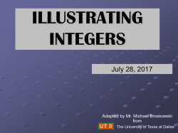 ILLUSTRATING INTEGERS