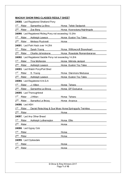 MACKAY SHOW RING CLASSES RESULT SHEET 24089. Led