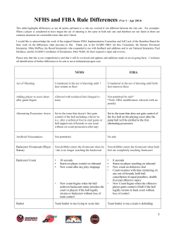 NFHS and FIBA Rule Differences (Ver 1 - Apr 2013)