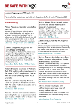 Assess and consider work before you start Action: Always ensure