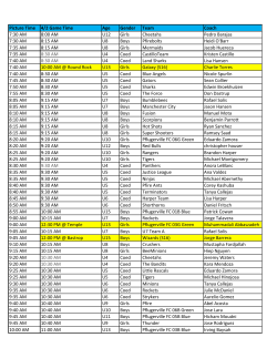 Picture Time 4/2 Game Time Age Gender Team Coach 7:30 AM 8:00