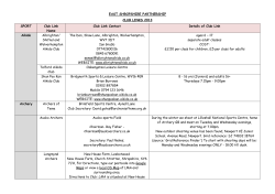 east shropshire partnership