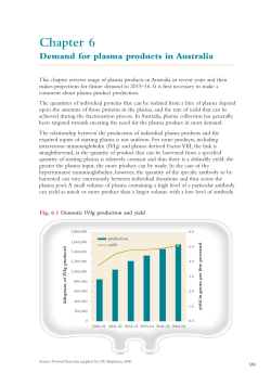 Demand for plasma products in Australia