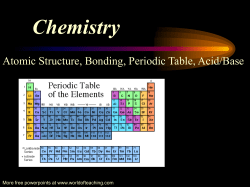 Basic chemistry lesson