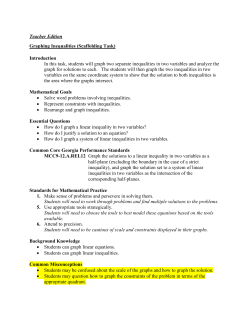 Graphing Inequalities (Scaffolding Task)