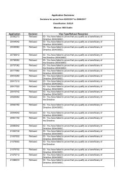 Refused ID - Irish Naturalisation and Immigration Service